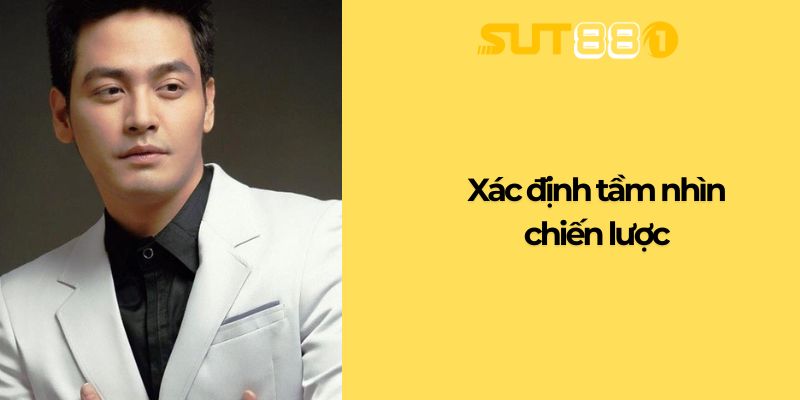 Xác định tầm nhìn chiến lược
